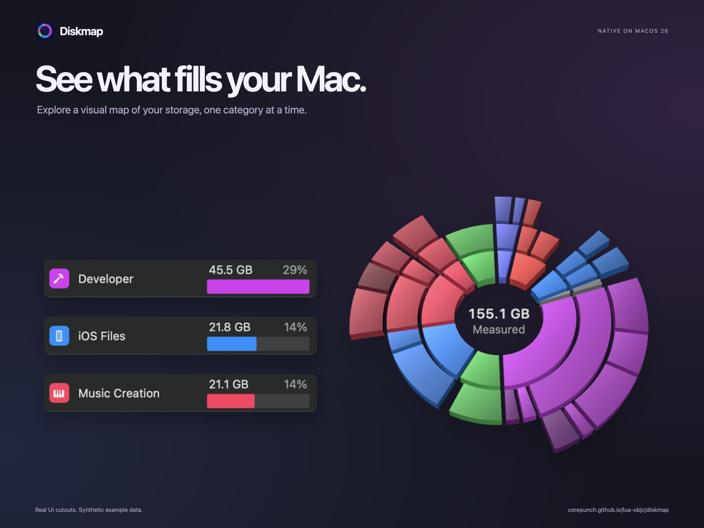 An isolated Diskmap storage map and category rows in a promotional composition.