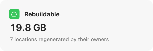 Rebuildable: 19.8 GB in 7 locations regenerated by their owners.